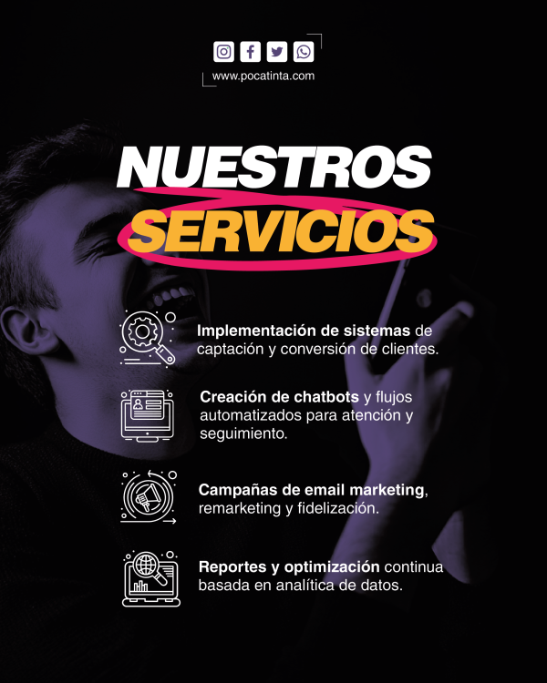 🎯 Generación de Leads y Automatización - Imagen 2